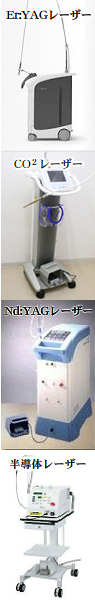 レーザー治療機